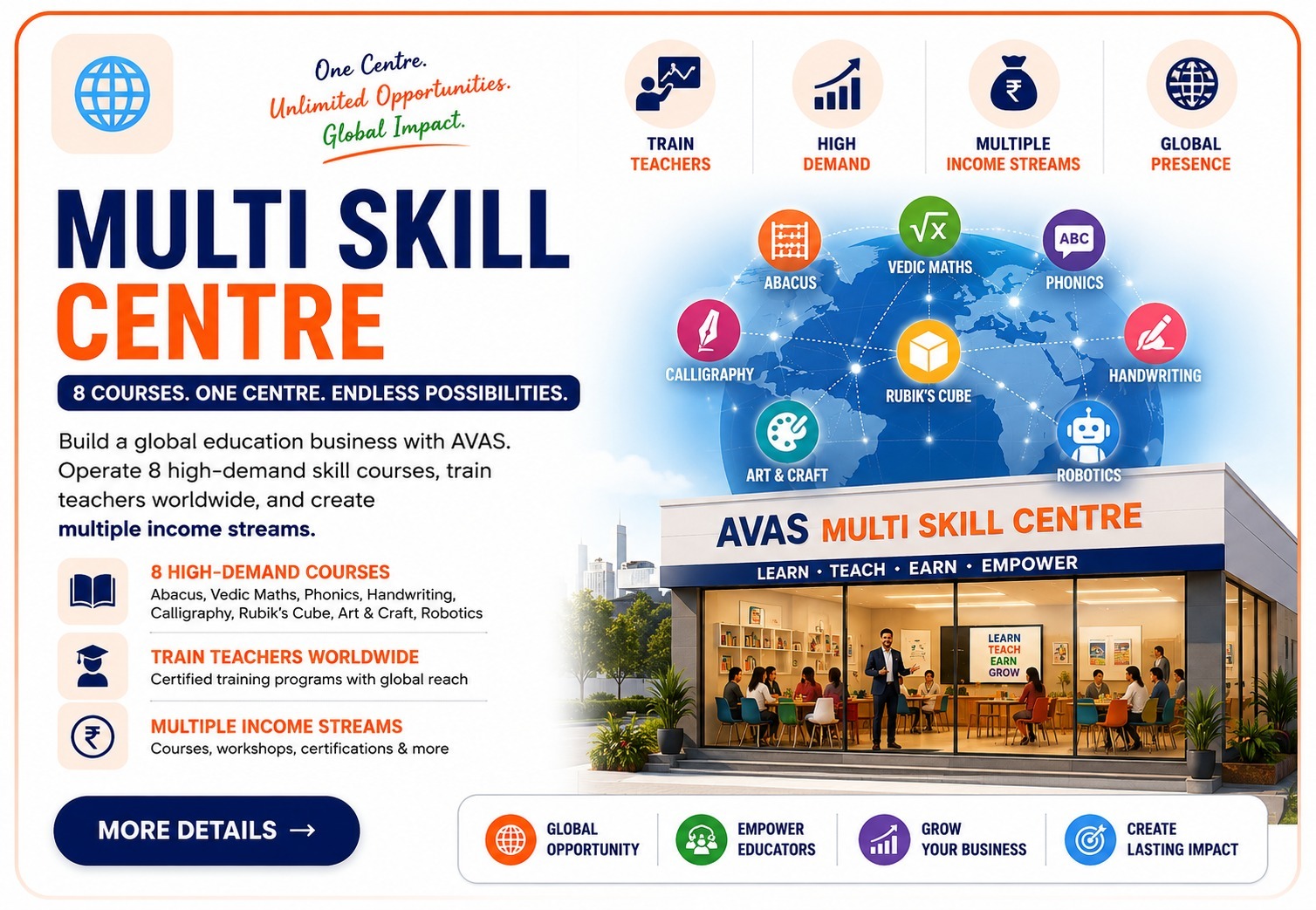 Multi Skill Centre