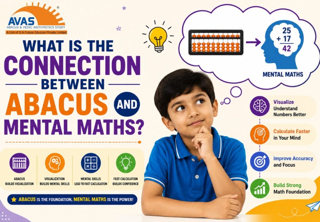Child visualizing an abacus to perform mental maths with speed, accuracy, and confidence.