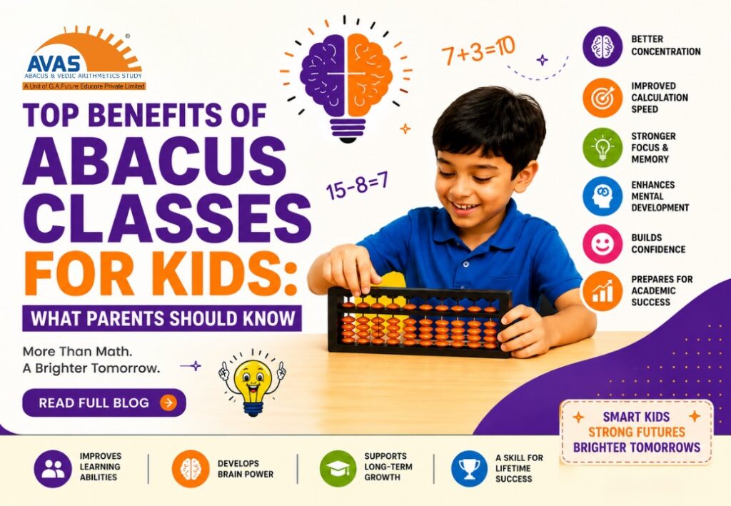 Top benefits of abacus classes for kids including improved concentration, memory, mental development, calculation speed, confidence, and academic success.