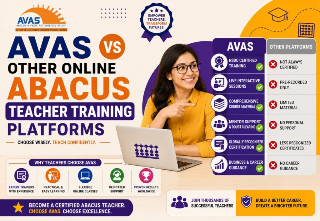 AVAS vs other online Abacus teacher training platforms comparison