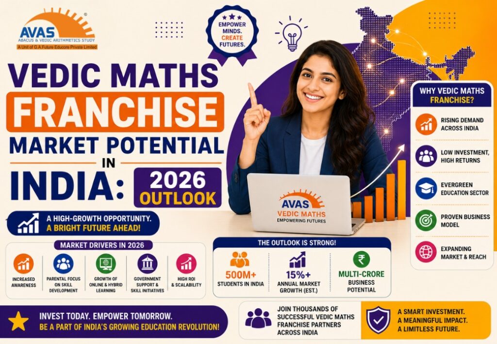 Vedic Maths franchise business opportunity in India 2026