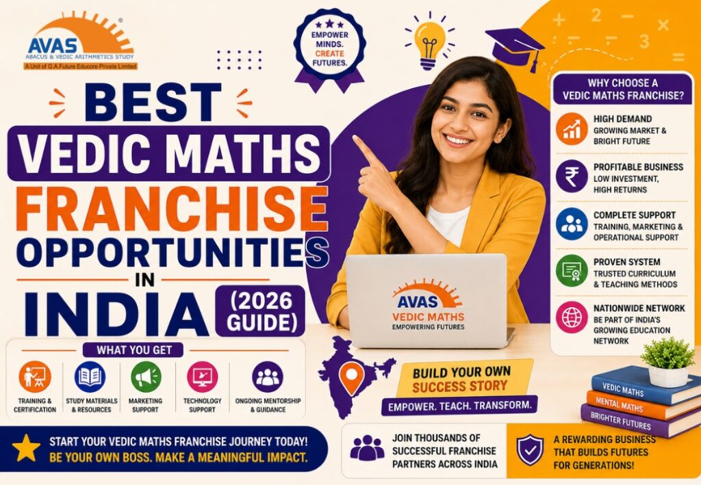 AVAS Vedic Maths franchise opportunities in India 2026