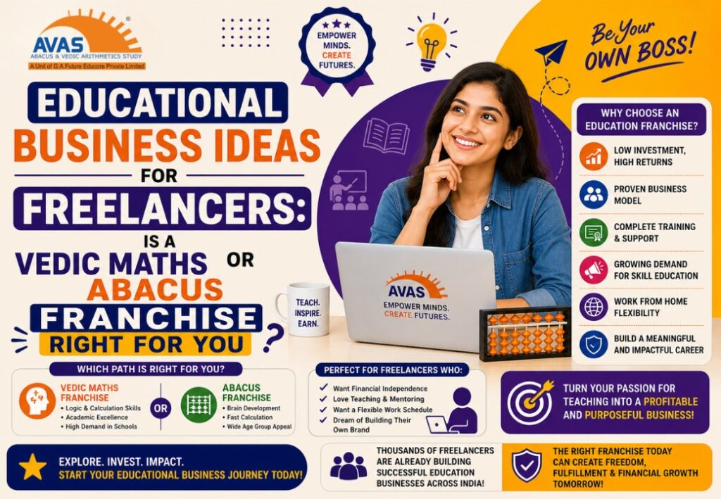 AVAS Vedic Maths and Abacus franchise business opportunity for freelancers