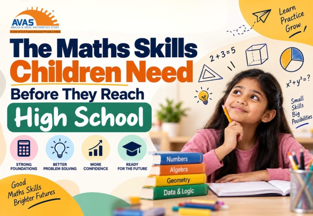 Essential maths skills children need before high school, including problem solving, confidence, strong foundations, and logical thinking.