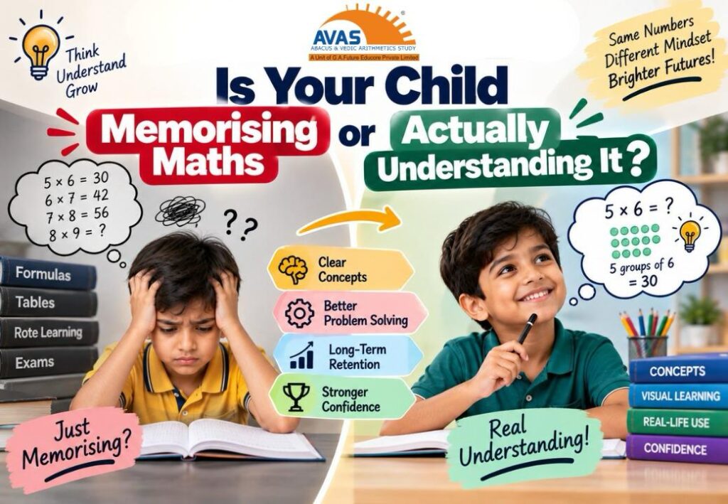 Comparison of a child memorising multiplication tables and a child understanding multiplication through visual groups and mathematical concepts.